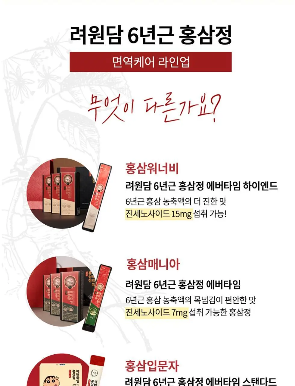 [쇼핑백&짱구손거울&감사카드 증정]려원담 짱구는못말려 6년근 홍삼정 에버타임 스탠다드 40포+배도라지 스틱 20포 상세페이지 13